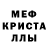 Метамфетамин Methamphetamine salah tatamov